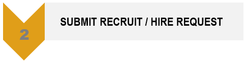 Step 2 - Submit recruit/hire request