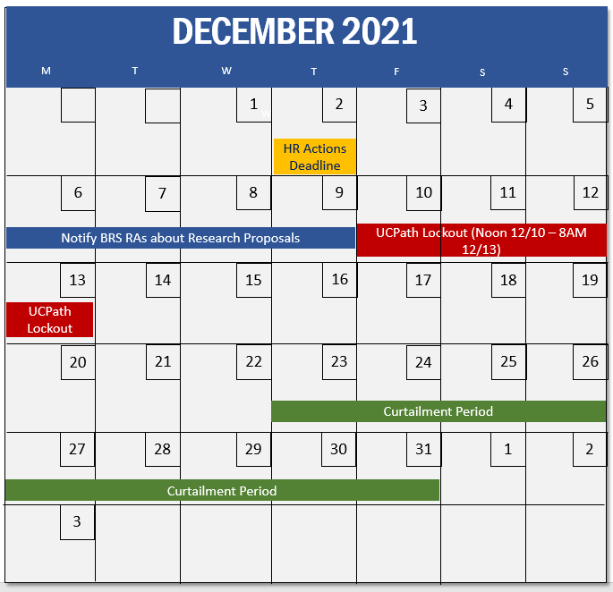 Image of December 2021 calendar with curtailment and deadline dates
